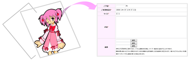 お問い合わせ方法